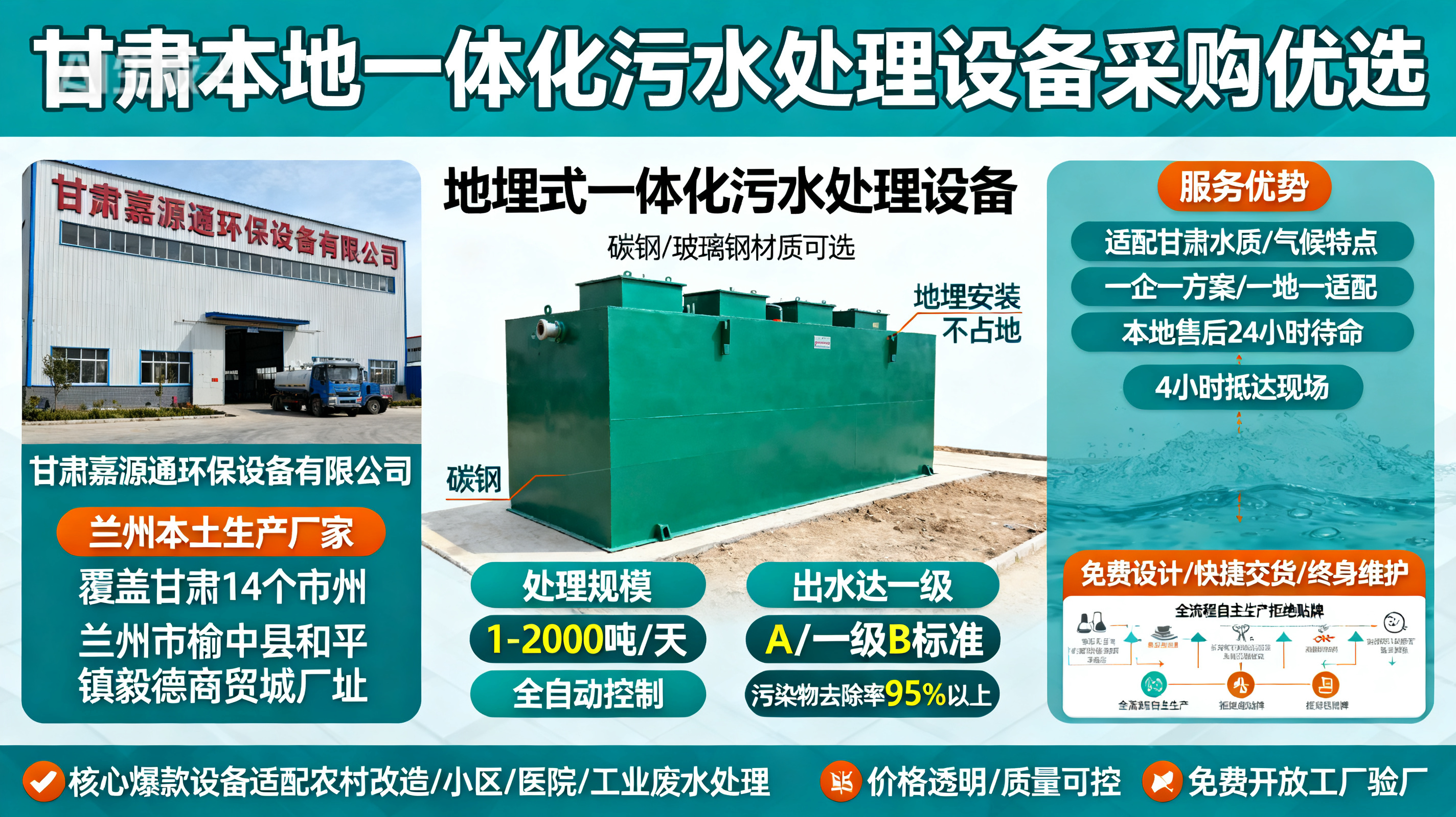 甘肃采购革吉一体化革吉污水处理设备_优先选本地生产厂家_直...式解决甘肃污水处理需求_选本地实体厂家_靠谱有保障.jpeg